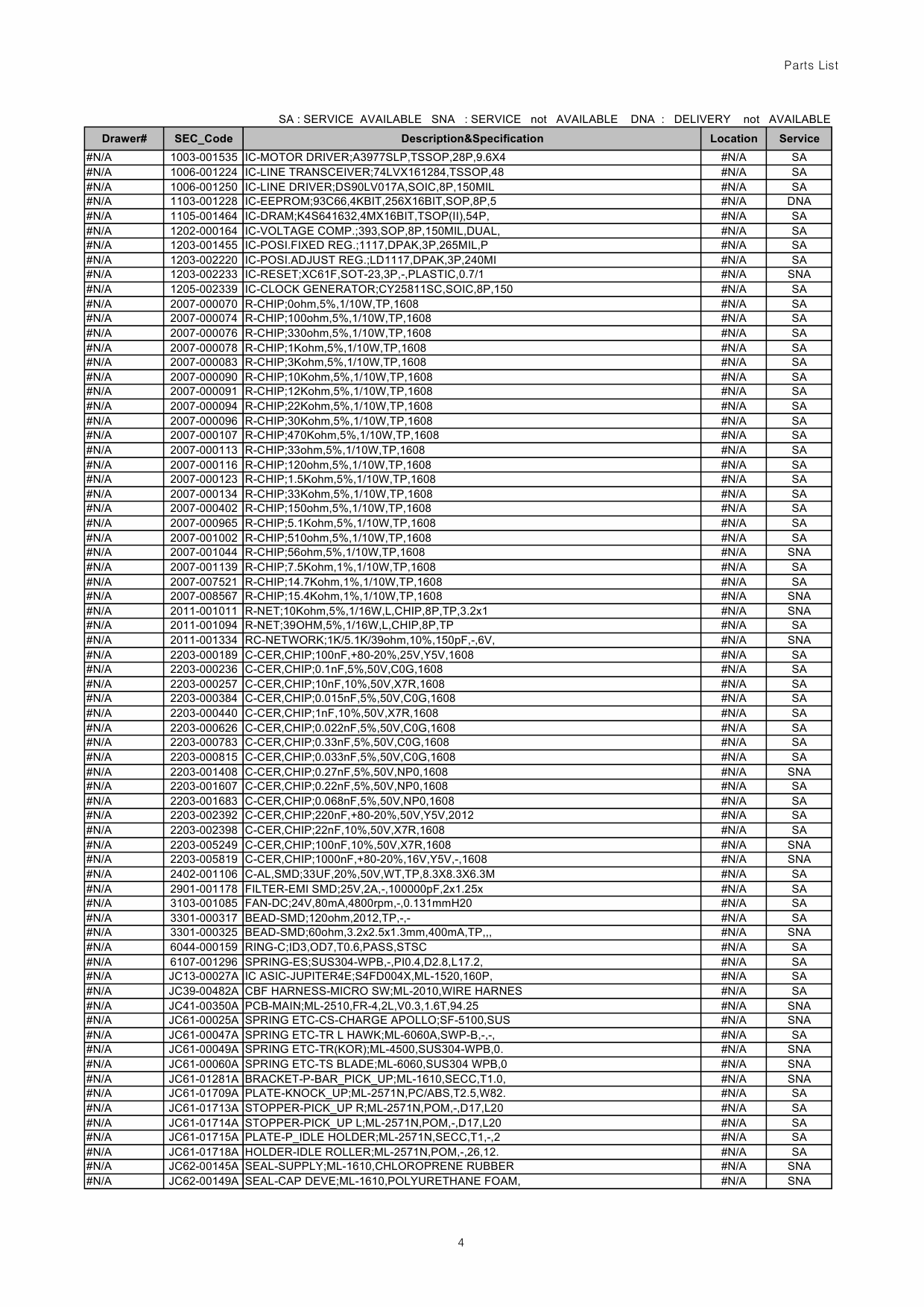 Samsung Laser-Printer ML-2510 Parts Manual-5